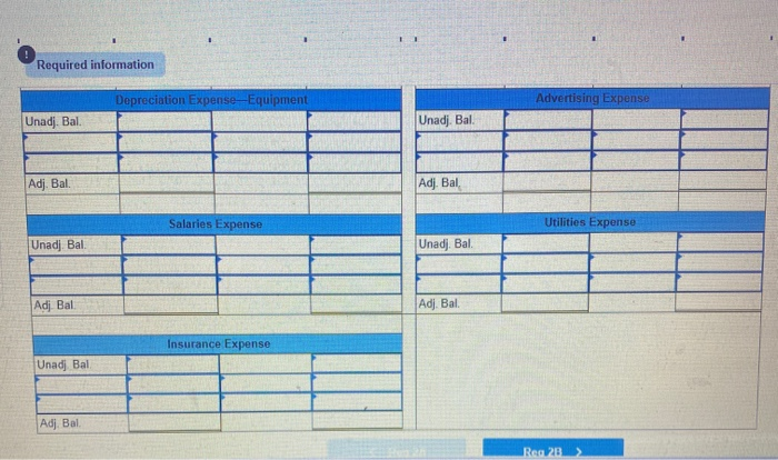 and uneared revenues in balance sheet accounts. Its unadjusted trial balance as