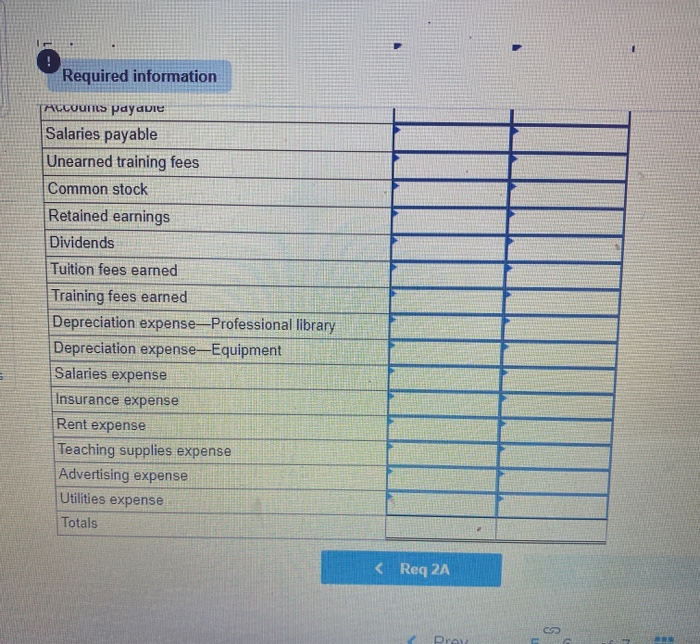 that require adjusting entries on December 31. Additional Information Items a. An