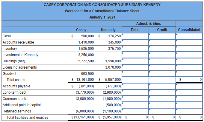 Check my workCheck My Work button is now enabled5 Item 4 Item