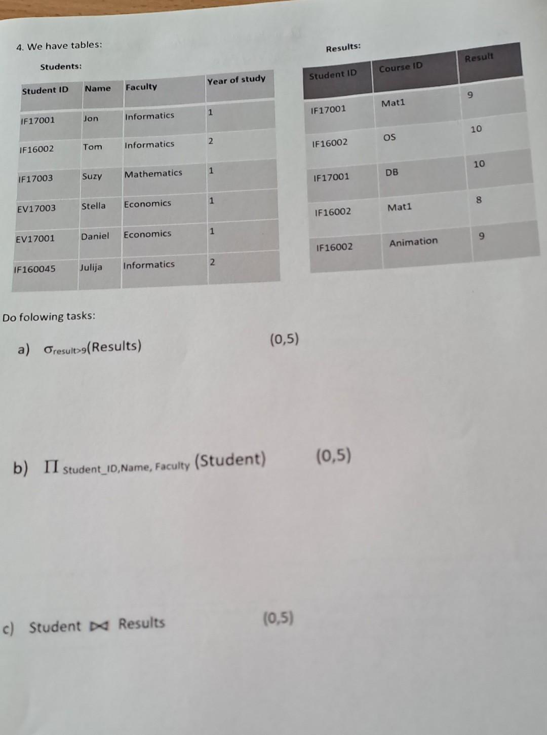 image text in transcribed