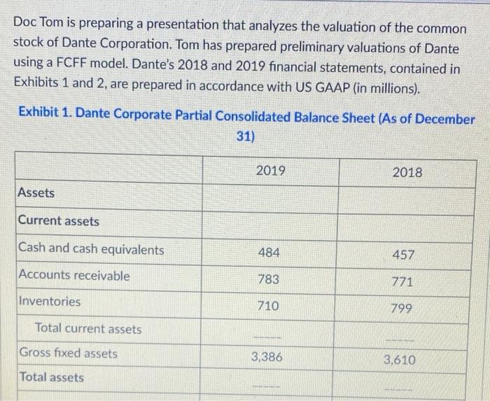  Doc Tom is preparing a presentation that analyzes the valuation of