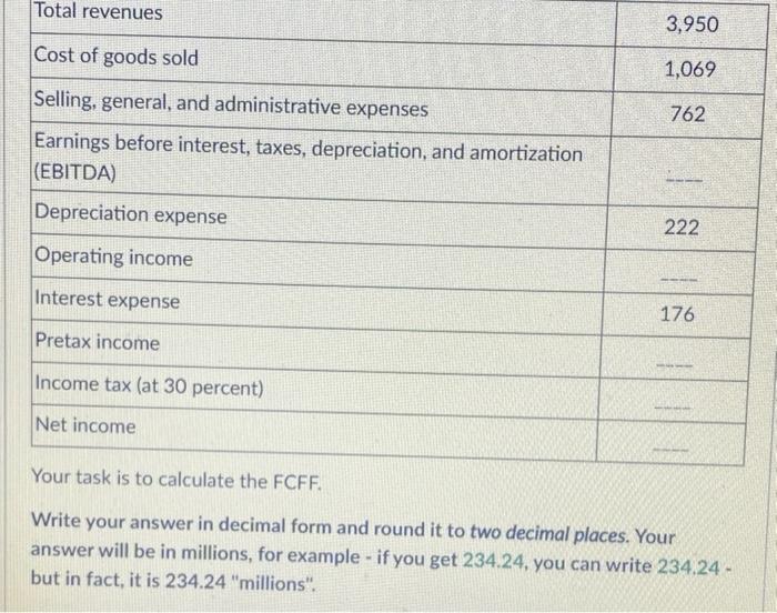 Dante using a FCFF model. Dante's 2018 and 2019 financial statements, contained