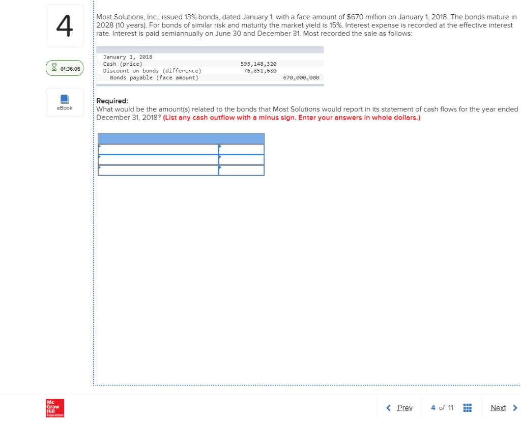  Most Solutions, Inc., issued 13% bonds, dated January 1, with a
