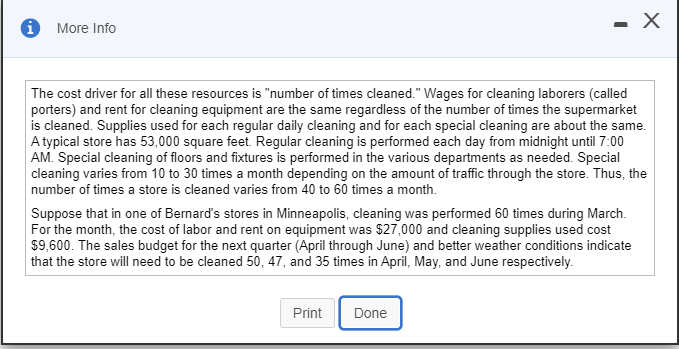 costly resources needed to clean a supermarket are labor, equipment, and cleaning