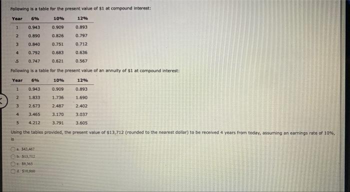 for the present value of $1 at compound interest: Following is a