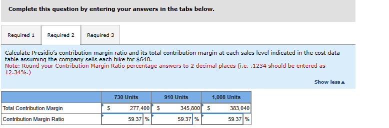 answers to 2 decimal places. Complete this question by entering your answers