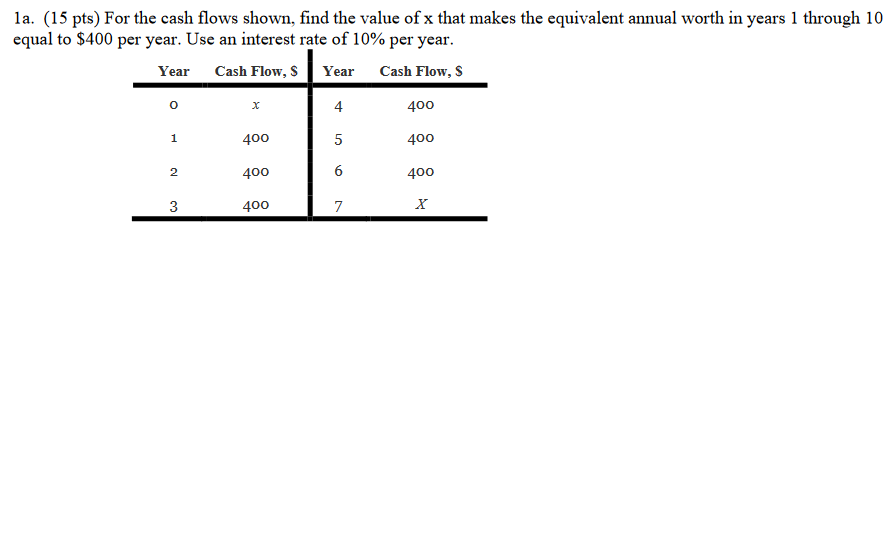 Please write formula and show all work, 1a. (15 pts) For