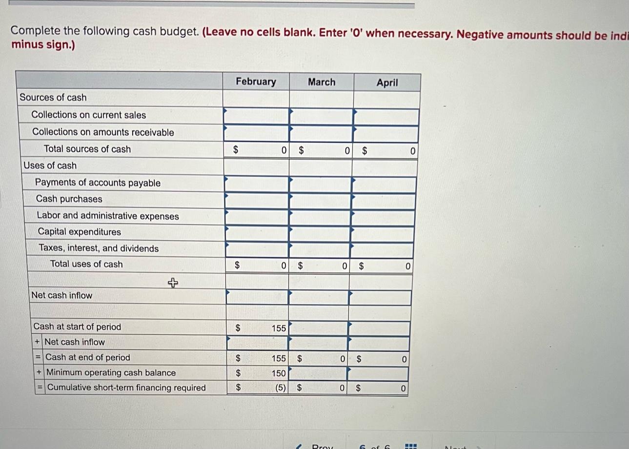 following data are from the budget of Ritewell Publishers. Half the company's