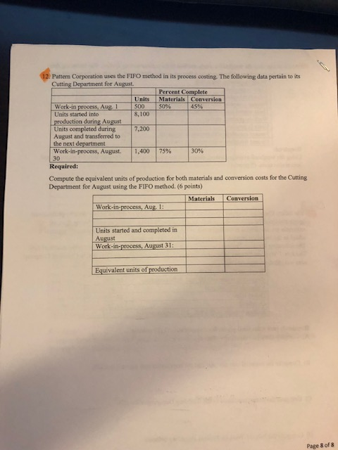 hours Units produced Direct material costs Direct labor costs Manufacturing overhcad costs