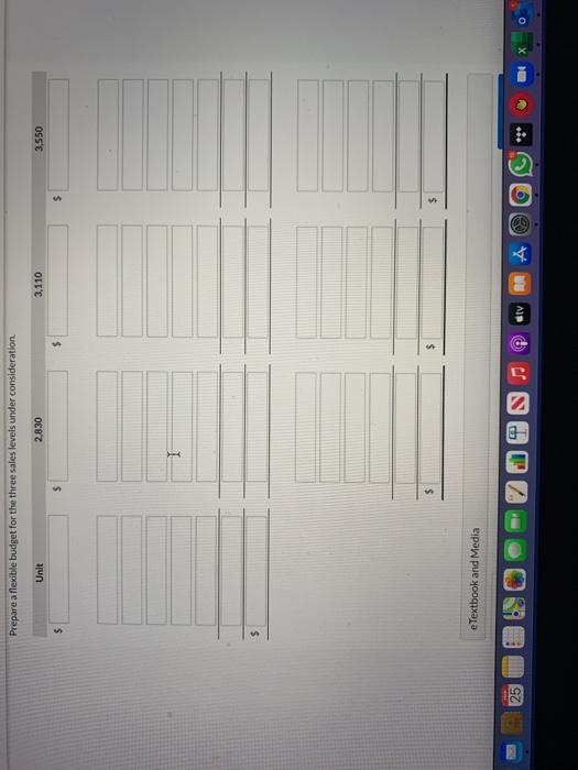 CFO Alexis King is considering three different sales targets: 2.830 canoes, 3,110