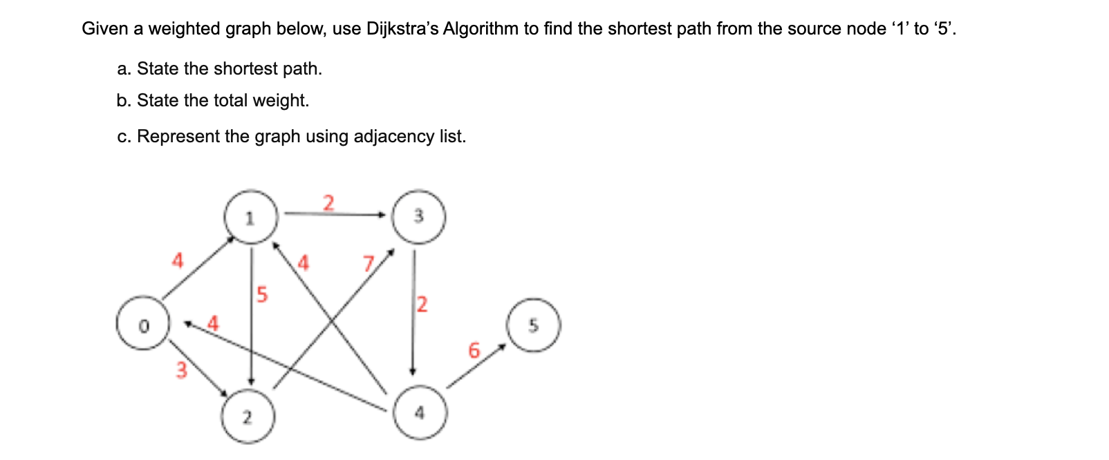 Data Structure, HELP PLEASE Given a weighted graph below, use Dijkstra's Algorithm