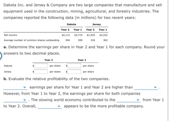 had earnings of $352,000 for the year. The company had 37,000 shares