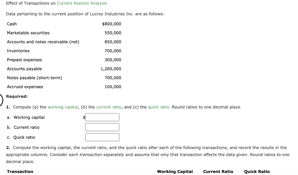  Effect of Transactions on Current Position Analysis Data pertaining to the