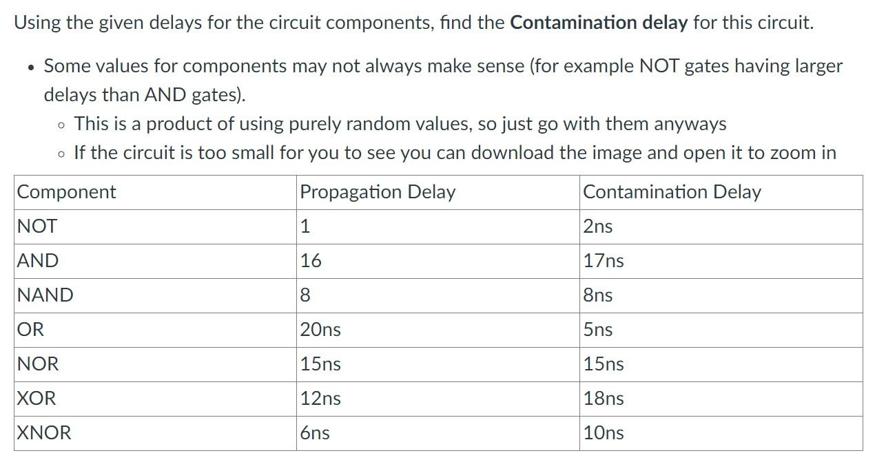 Using the given delays for the circuit components, find the Contamination