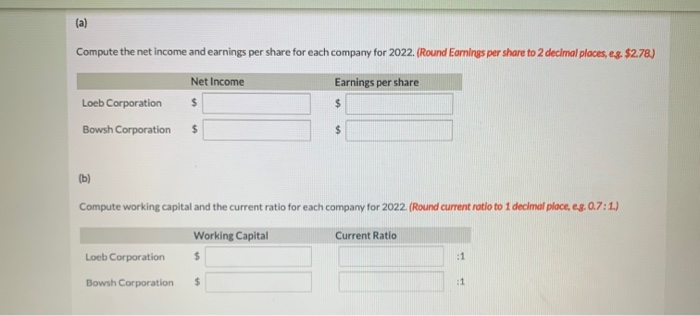 Loeb Corporation and Bowsh Corporation, two competitors, appear below. All balance sheet