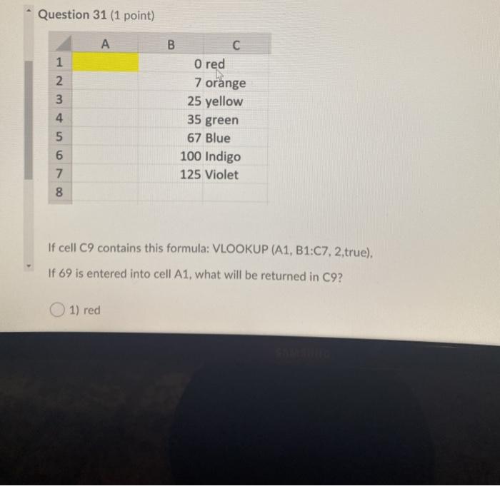  Question 31 (1 point) B 1 2. 3 4 5 6