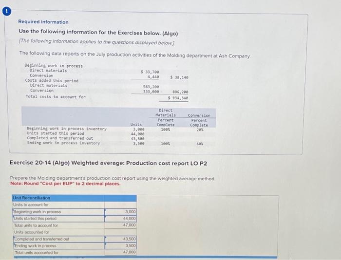 Please help its due at 11:59 Required information Use the following information