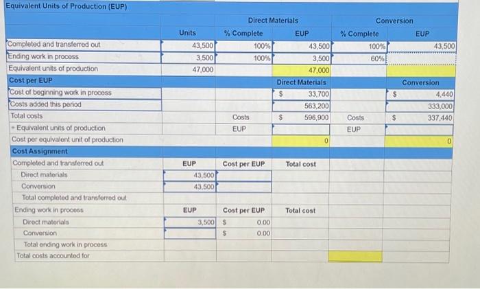 for the Exercises below. (Algo) [The following information applies to the questions