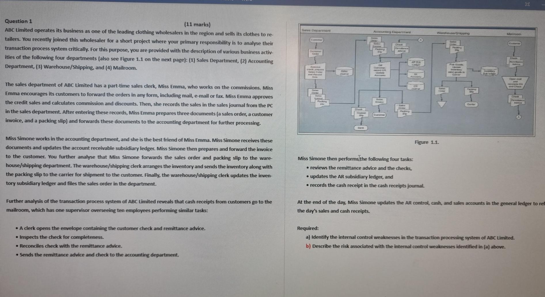 image text in transcribed