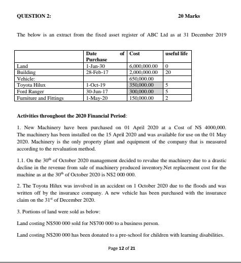 Everything is clear QUESTION 2: 20 Marks The below is an