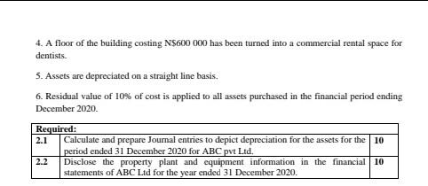 extract from the fixed asset register of ABC Ltd as at 31