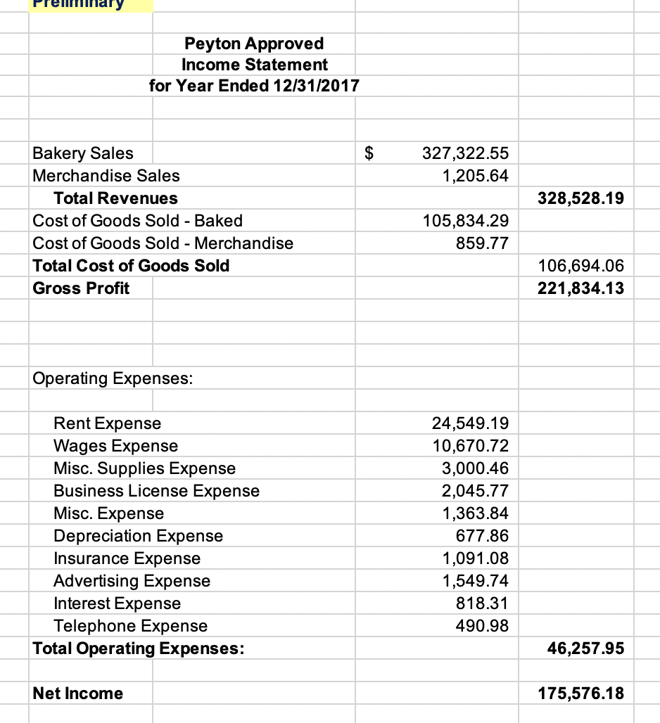 As of December 31, 2017 Milestone One Workbook Instructions Note: Refer to