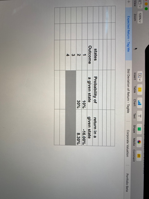 of Return - Tag Me" tab. You have 4 Possible State outcomes.