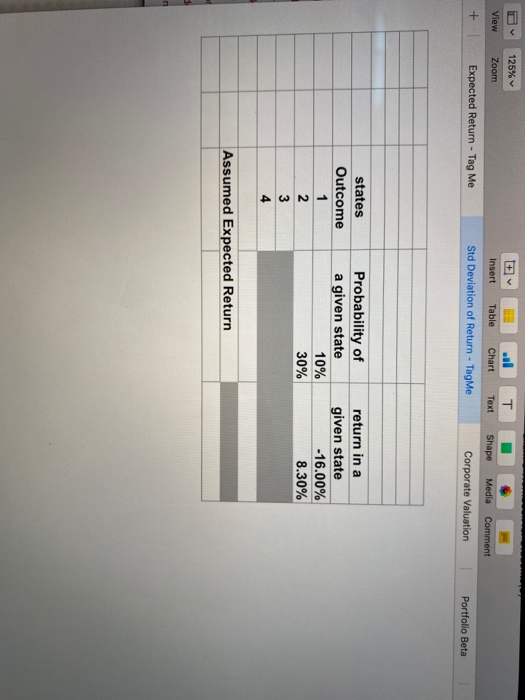 You are given the probability and return in both state 1 and
