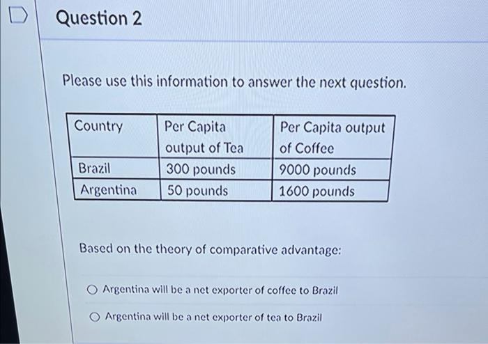  Question 2 Please use this information to answer the next question.