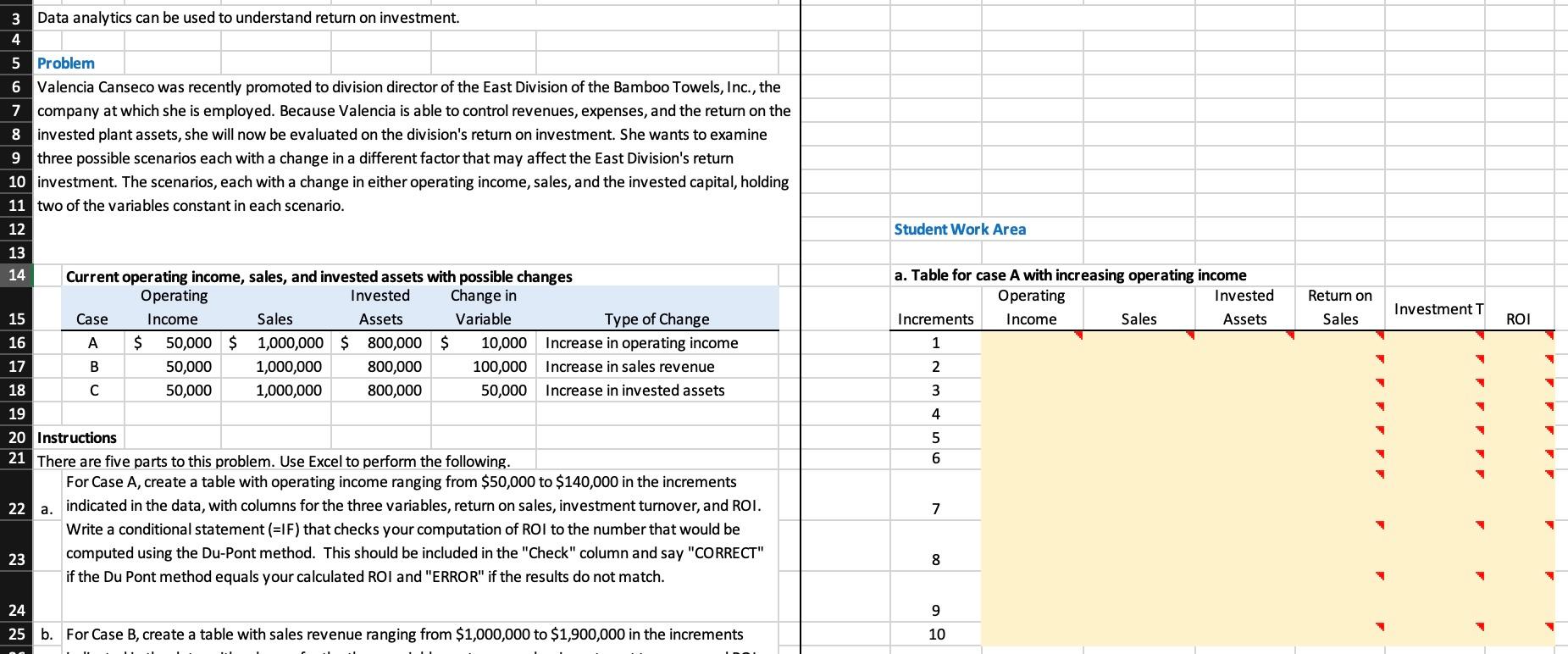 Data analytics can be used to understand return on investment. Problem