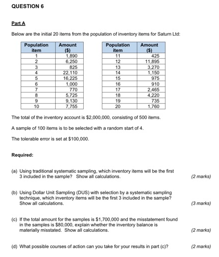  QUESTION 6 Part A Below are the initial 20 items from