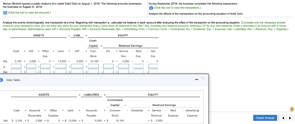 Marian Mitchell opened a public relations firm called Solid Gold on