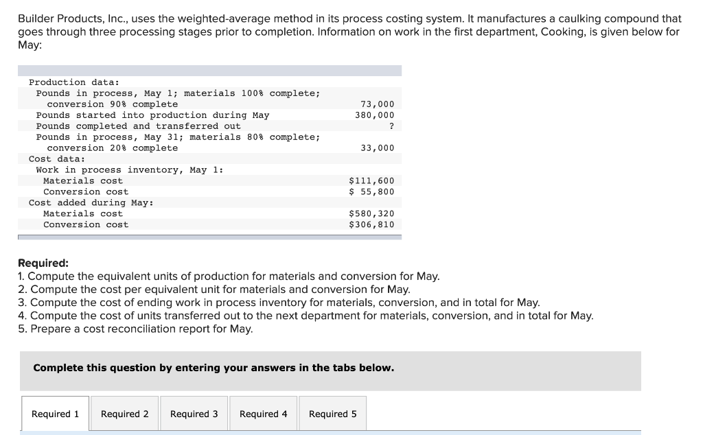  Builder Products, Inc., uses the weighted average method in its process