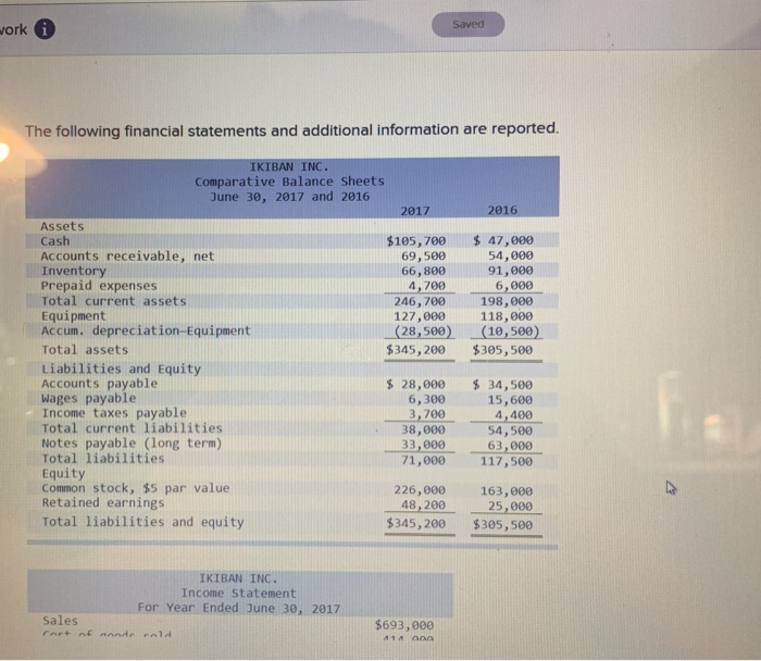 Using the direct method prepare the statement of cash flows for