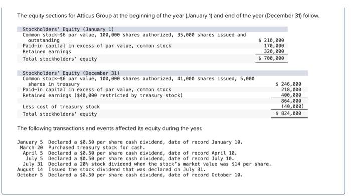  PLEASE SOLVE AND I CAN RATE ASAP The equity sections for