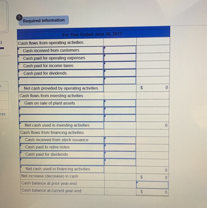 and additional information are reported. IKIBAN INC. Comparative Balance Sheets June 30,