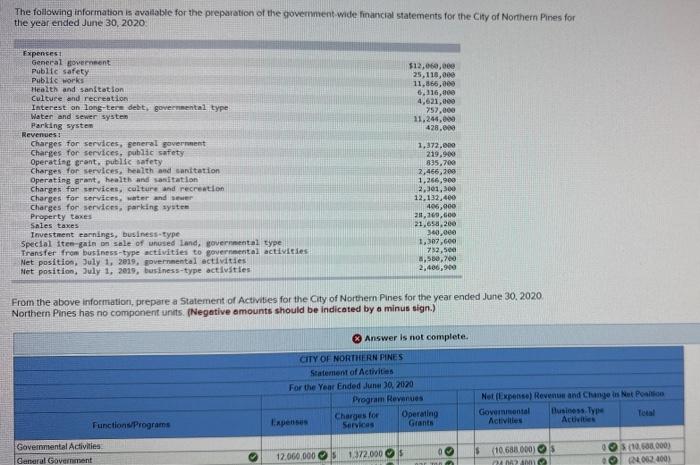 I need help finding the Change in Net Position where the red