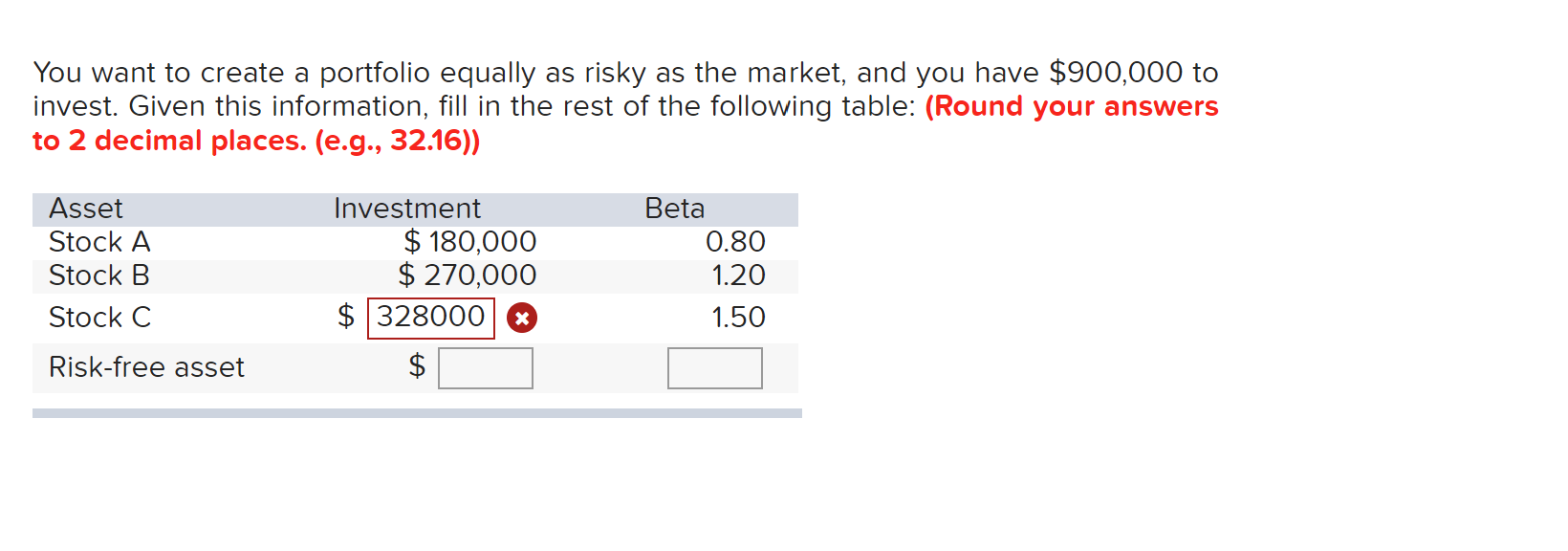 own a stock portfolio invested 35 percent in Stock Q, 20 percent
