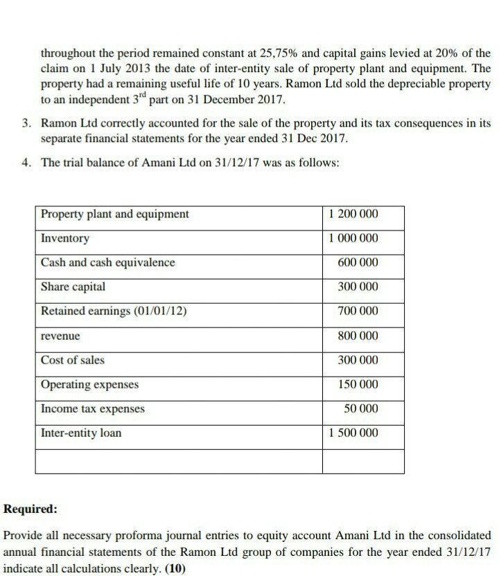 in the equity of Amani Lid a number of years agoThe prayment