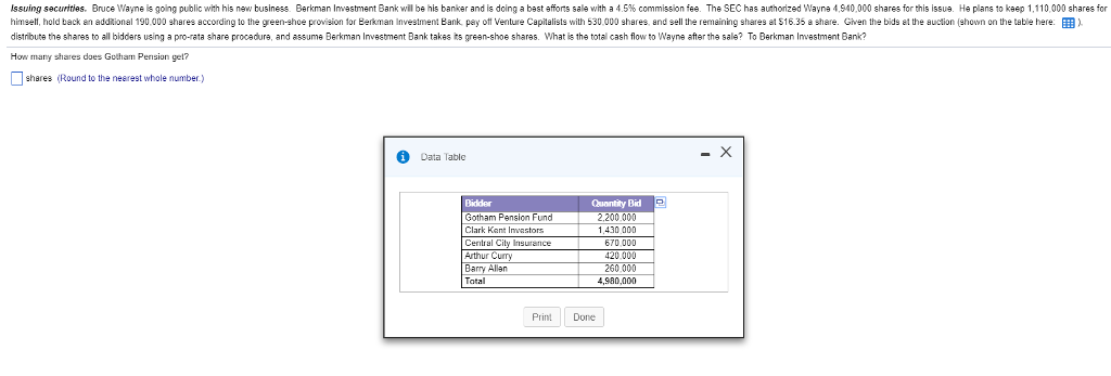 Need help with cash flow question. How many shares does Gotham Pension?