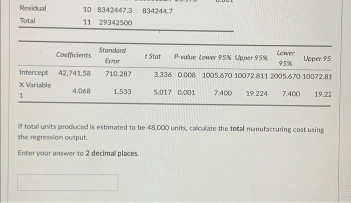 twelve months' to develop a cost function that described the association between