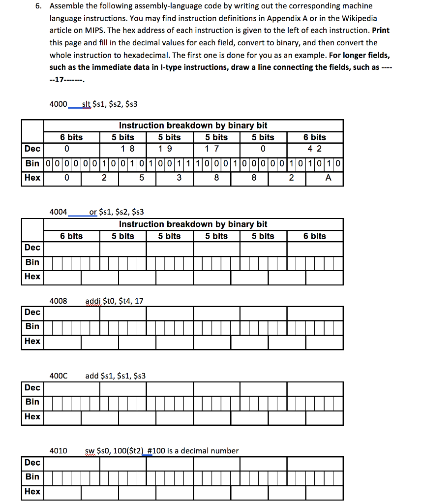 Assemble the following assembly-language code by writing out the corresponding machine