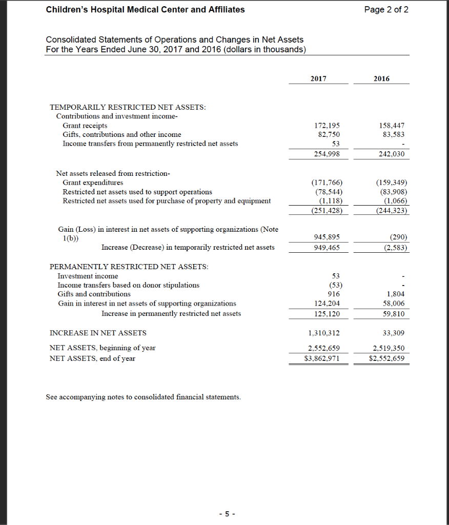 Days Revenue Outstanding in AR - Current ratio - Total margin -