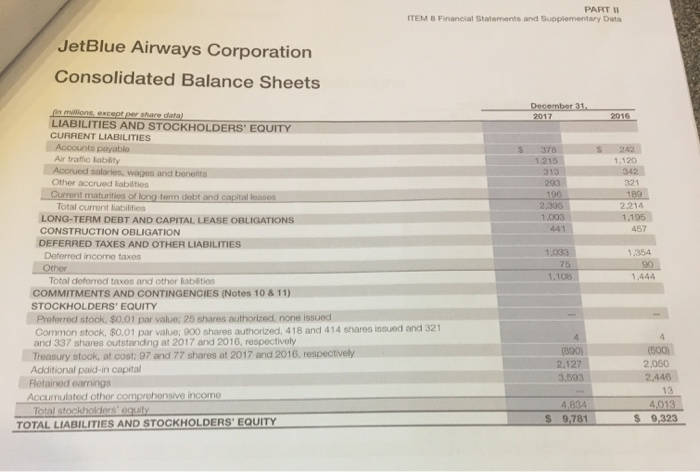 financial data presented. The six ratios you are required to calculate follow