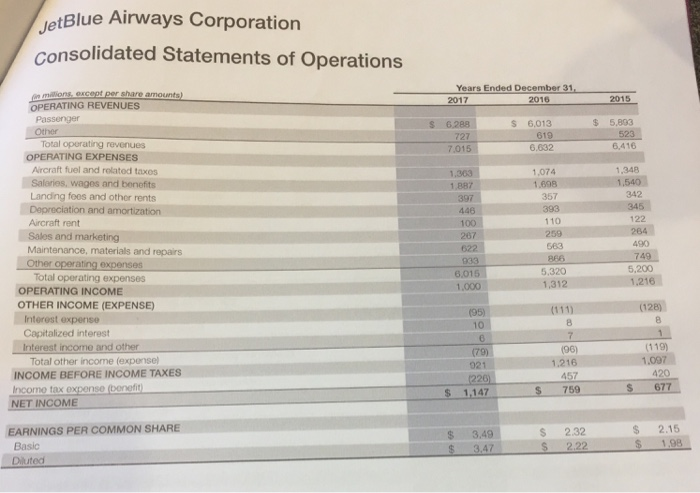 below. For each ratio, you must show the formula you are using