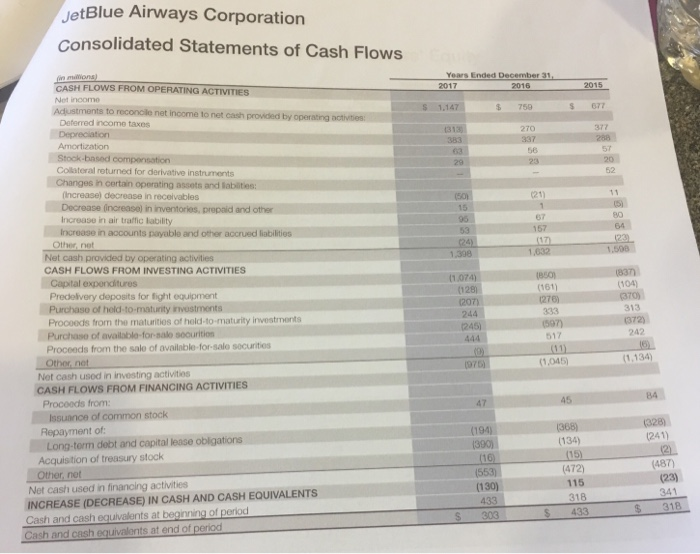 AND the numbers youve plugged in for each calculation AND your result.