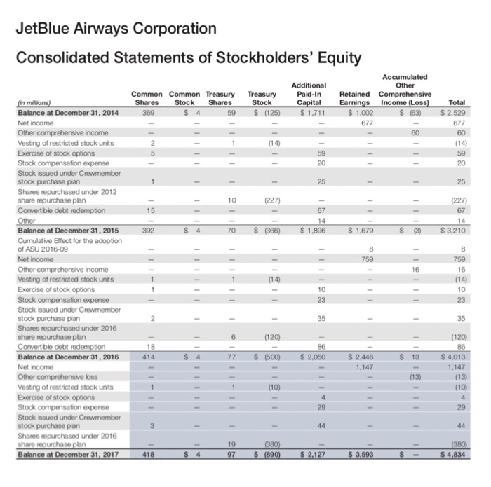 Again, crunching the numbers is fine, but once those calculations are done,