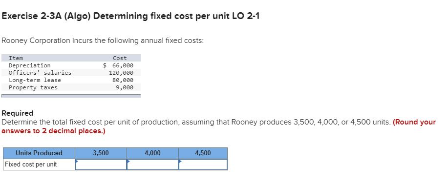 Help with Accounting please !! Exercise 2-3A (Algo) Determining fixed cost per