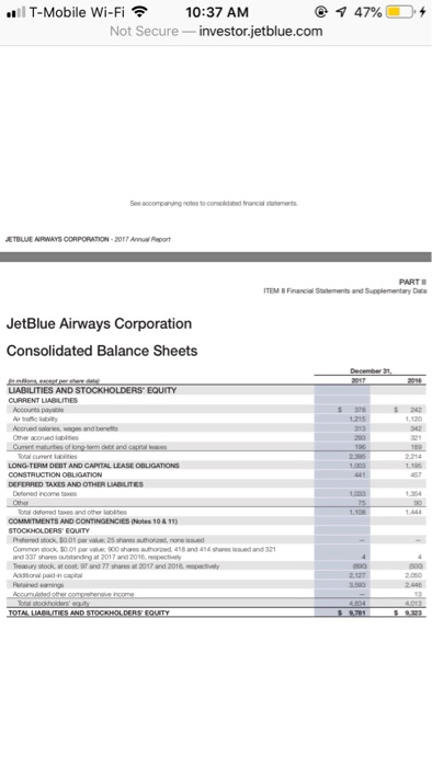 notes/observations as to the results of each ratio in each year. Do