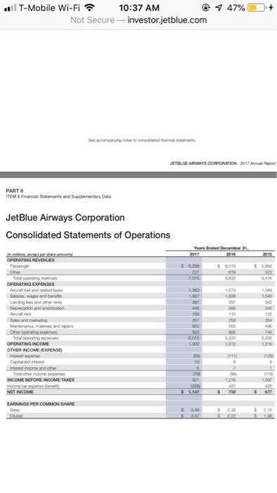 you see any trends that are a concern? Saying increased or decreased